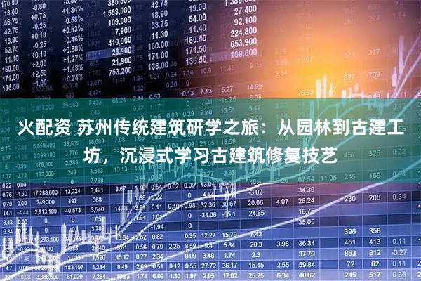 火配资 苏州传统建筑研学之旅：从园林到古建工坊，沉浸式学习古建筑修复技艺