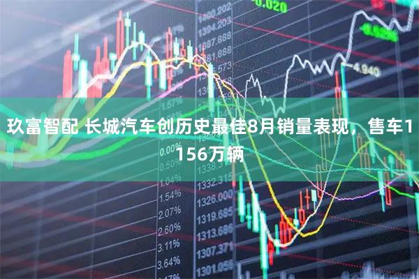 玖富智配 长城汽车创历史最佳8月销量表现，售车1156万辆